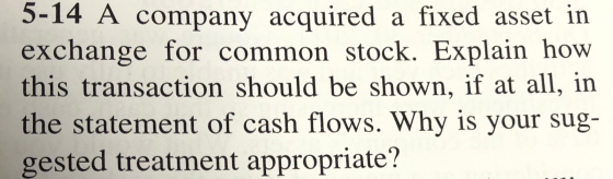 5-14 A company acquired a fixed asset in exchange for common stock. Explain how this transaction should be shown, if at all,