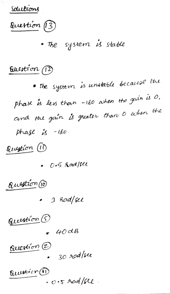 Soluutions Quertion 3) The system is stable Eueton The system is unstasle becauuse ln Phax is le» thon -1o ahen the grin is o