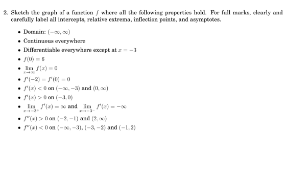 2. Sketch the graph of a function where all the following properties hold. For full marks, clearly and carefully label all in