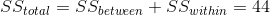 SS_{total}=SS_{between}+SS_{within}=44