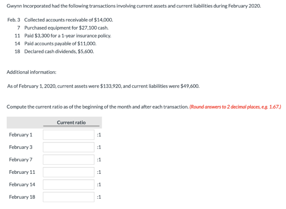 Gwynn Incorporated had the following transactions involving current assets and current liabilities during February 2020. Feb.