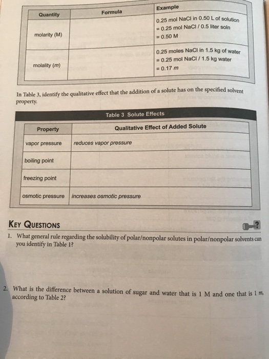 Quantity Formula Example 0.25 mol NaCl in 0.50 L of solution = 0.25 mol NaCl / 0.5 liter soln = 0.50 M molarity (M) 0.25 mole