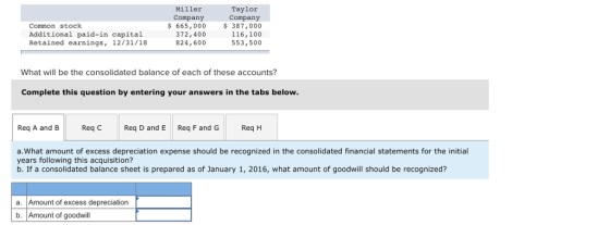 Miller Company Common stock Additional paid-in capital Retained earnings, 12/31/18 Taylor Company 665,000 387,000 116,100 553,500 372,400 824,600 What will be the consolidated balance of each of these accounts? Complete this question by entering your answers in the tabs below Req A and B | Req C Req D and E Req F and G Req H a.What amount of excess depreciation expense should be recognized in the consolidated financial statements for the initial years following this acquisition? b. If a consolidated balance sheet is prepared as of January 1, 2016, what amount of goodwill should be recognized? a. Amount of excess depreciation b. Amount of goodwill