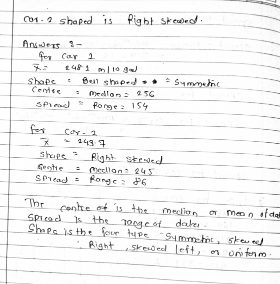 co1-2 shoped is Right st ewed. Answers 8 - for Car 248.1 2. m/ 10 gal Bell shaped shape Centre medion = 256 Ronge= 154 SPiead