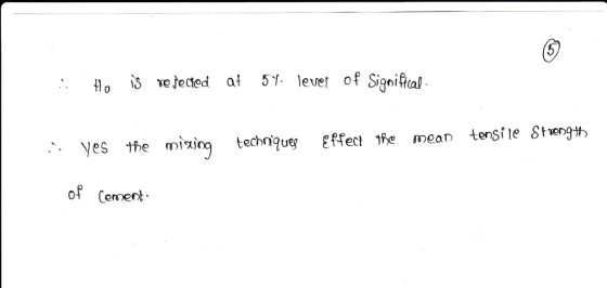 Ho is vetecded at 51 lever of Signial es mixing techniue ffec te mean tense Sength, of Coment