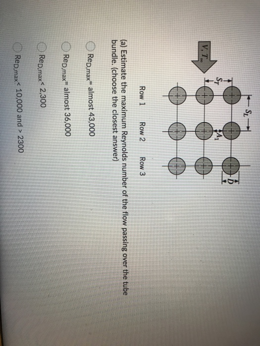 S- D ST 1A VT Row 1 Row 2 Row 3 (a) Estimate the maximum Reynolds number of the flow passing over the tube bundle. (choose th