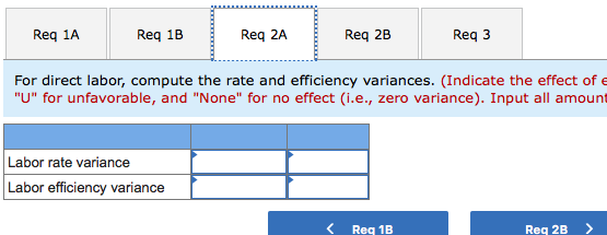 Req 1A Req 1B Req 2A Req 2B Reg 3 For direct labor, compute the rate and efficiency variances. (Indicate the effect of e U