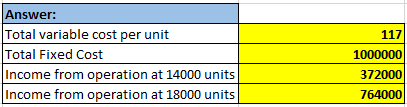 Answer: Total variable cost per unit Total Fixed Cost Income from operation at 14000 units Income from operation at 18000 uni