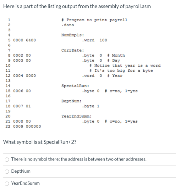 Here is a part of the listing output from the assembly of payroll.asm # Program to print payroll .data NumEmpls: .word 100 1