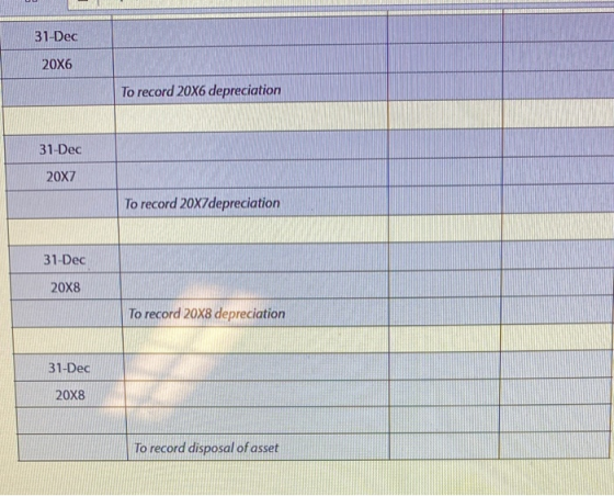 31-Dec 20X6 To record 20x6 depreciation 31-Dec 20X7 To record 20X7depreciation 31-Dec 20x8 To record 20X8 depreciation 31-Dec