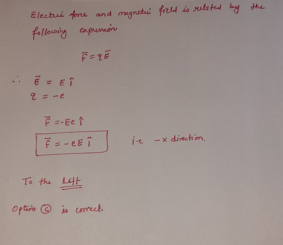magnetic field is ruleted by the Electric following force and expression Faqe in E = Ei q=-e F =-Ee î F = - CE i je –x direct