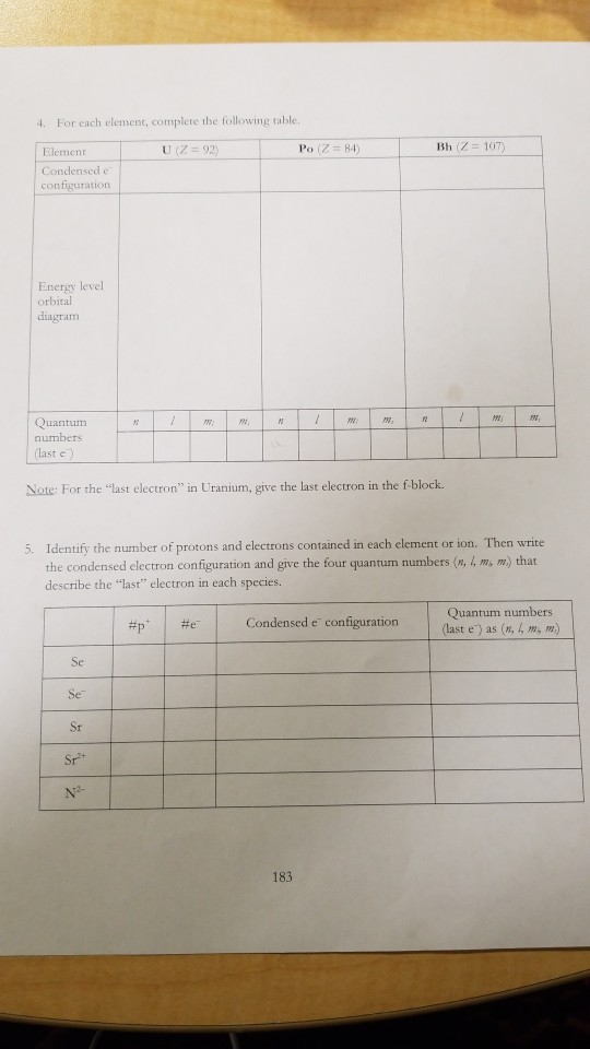 4. For each element, complete the following table, Flement U Z 92) Po Z = 84) Bh (Z = 107) Condensede conturation Energy leve