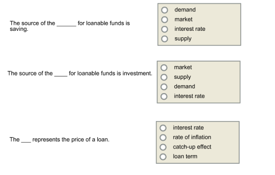 O demand O market O interest rate O supply The source of the saving. for loanable funds is O market O supply O demand O interest rate The source of the for loanable funds is investment. O O O O interest rate rate of inflation catch-up effect loan term The_ represents the price of a loan.