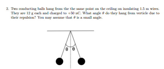Two conducting balls hang from the the same point