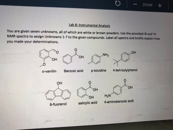 ZOOM + Lab 8: Instrumental Analysis You are given seven unknowns, all of which are white or brown powders. Use the provided I