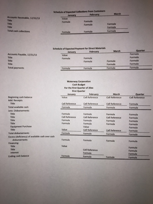 Schedule of Expected Collections from Customers February March January Accounts Receivable, 12/31/13 Title Value Formula Form