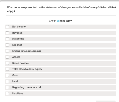 What Items are presented on the statement of changes in stockholders equity? (Select all that apply.) Check all that apply.