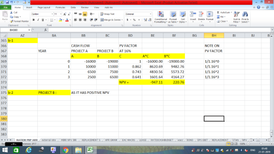 Home nert Page Layout Formulas Data Review View dd-Ins Cut Σ AutoSum Wrap Text aCopy в 1 프 . Ej-., Δ. : rーー 逻锂函Merge & Center. $, % , 弼,8 Conditional Format eCell Insert Delete Format Sort &Find & Format Painter Formatting as Table Styles2 Clear Clipboard Alignment Number Cells Edting BH380 AZ BA BC BD BE BF BG BH Bl BJ 365 b-1 366 367 368 369 370 371 372 373 374 375 b-2 376 377 378 379 380 381 382 383 il 1 r | | RATION PBP ARR. external rate CASH FLOW PROJECTA PV FACTOR AT 16% NOTE ON PV FACTOR YEAR PROJECT B AC ВС -19000 11000 7500 6500 1/1.16A0 1/1.16서 1/1.16A2 1/1.16A3 0 16000 10000 6500 2500 1 160.00 19000.00 9482.76 0.7434830.565573.72 4164.27 220.76 0.862 8620.69 0.641 1601.64 947.11 NPV PROJECT B AS IT HAS POSITIVE NPV MlRR NPV İRR REPLACEMENT S (HPR GMAM EAC MACRS RATIOCASHBUDGET L acc BOND EPS EBIT-REPLACEMENT- STats NPV L erences: JF17 01:48 21-01-2019