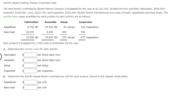 Activity-Based Costing: Factory Overhead Costs The total factory overhead for Bardot Marine Company is budgeted for the year
