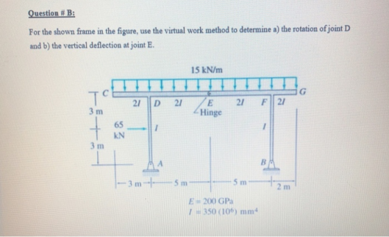 Question # B: For the shown frame in the figure, use the virtual work method to determine a) the rotation of joint D and b) the vertical deflection at joint E. 15 kN/m E 21 F 2 Hinge 2 D 2 65I kN 3 m -3 m m. 5 m E- 200 GPa 1 H350 (106) mm4
