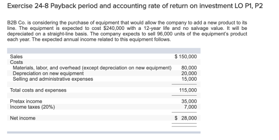 Exercise 24-8 Payback period and accounting rate of return on investment LO P1, P2 B2B Co. is considering the purchase of equ