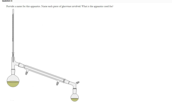 Question 4 Provide a name for this apparatus. Name each piece of glassware involved. What is the apparatus used for?