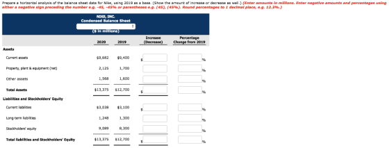 Prepare a horizontal analysis of the balance sheet data for Nike, using 2019 as a base. (Show the amount of increase or decre