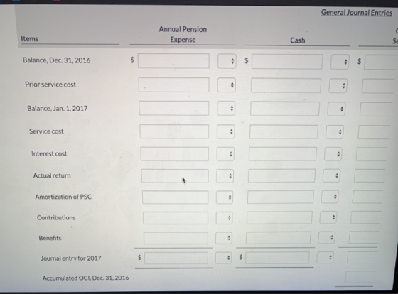 General Journal Entries Annual Pension Expense Items Cash Balance, Dec. 31, 2016 Prior service cost Balance, Jan. 1, 2017 Ser