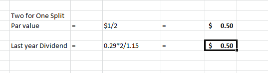 Two for One Split Par value $1/2 $ 0.50 Last year Dividend = 0.29*2/1.15 $ 0.50