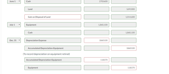 June 1 Cash 2705600 Land 1691000 Gain on Disposal of Land 1,014,600 July 1 Equipment 1,860,100 Cash 1,860,100 Dec. 31 Depreci