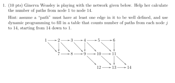 1. (10 pts) Ginerva Weasley is playing with the network given below. Help her calculate the number of paths from node 1 to no