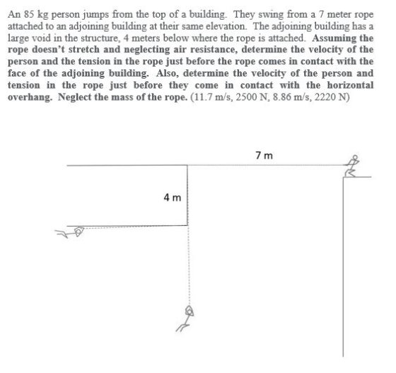 An 85 kg person jumps from the top of a building. They swing from a 7 meter rope attached to an adjoining building at their same elevation. The adjoining building has a large void in the structure, 4 meters below where the rope is attached. Assuming the rope doesnt stretch and neglecting air resistance, determine the velocity of the person and the tension in the rope just before the rope comes in contact with the face of the adjoining building. Also, determine the velocity of the person and tension in the rope just before they come in contact with the horizontal overhang. Neglect the mass of the rope. (11.7 m/s, 2500 N, 8.86 m/s, 2220 N) 7 m 4 m
