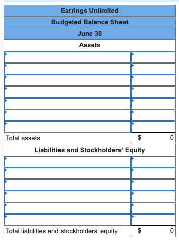 Earrings Unlimited Budgeted Balance Sheet June 30 Assets Total assets $ Liabilities and Stockholders Equity Total liabilitie