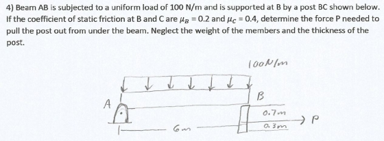 4) Beam AB is subjected to a uniform load of 100 N/m and is supported at B by a post BC shown below. If the coefficient of st