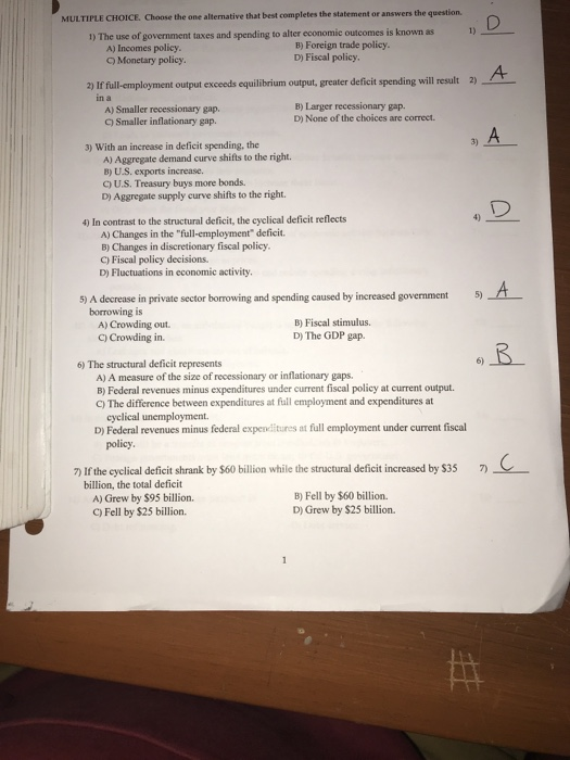 MULTIPLE CHOICE. Choose the one alternative that best completes the statement or answers the question. 1) 1) The use of government taxes and spending to alter economic outcomes is known as A) Incomes policy Q) Monetary policy B) Foreign trade policy. D) Fiscal policy A- 2) 2) If full-employment output exceeds equilibrium output, greater deficit spending will result A) Smaller recessionary gap C) Smaller inflationary gap. B) Larger recessionary gap. D) None of the choices are correct. 3) 3) With an increase in deficit spending, the A) Aggregate demand curve shifts to the right. B) U.S. exports increase. C) U.S. Treasury buys more bonds. D) Aggregate supply curve shifts to the right. 4) 4) In contrast to the structural deficit, the cyclical deficit reflects A) Changes in the full-employment deficit. B) Changes in discretionary fiscal policy. C) Fiscal policy decisions. D) Fluctuations in economic activity 5) 5) A decrease in private sector borrowing and spending caused by increased government borrowing is A) Crowding out. C) Crowding in. B) Fiscal stimulus. D) The GDP gap. 6) The structural deficit represents 6) A) A measure of the size of recessionary or inflationary gaps B) Federal revenues minus expenditures under current fiscal policy at current output. C) The difference between expenditures at fall employment and expenditures at cyclical unemployment. D) Federal revenues minus federal expenditures at full employment under current fiscal policy. 7) If the cyclical deficit shrank by $60 billion while the structural deficit increased by $35 7) billion, the total deficit A) Grew by $95 billion. C) Fell by $25 bilon B) Fell by $60 billion. D) Grew by $25 billion.