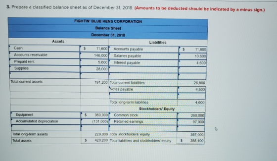 3. Prepare a classified balance sheet as of December 31, 2018. (Amounts to be deducted should be indicated by a minus sign.)