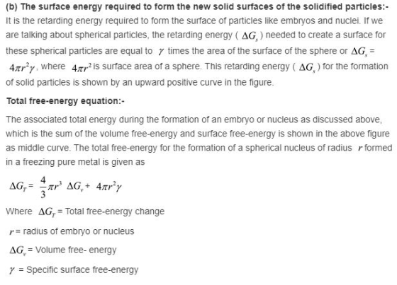 (b) The surface energy required to form the new solid surfaces of the solidified particles:- it is the retarding energy requi