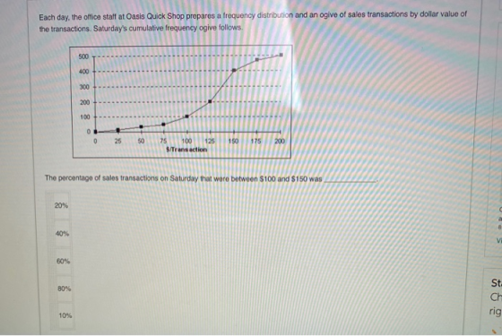 Each day, the office staff at Oasis Quick Shop prepares a frequency distribution and an ogive of sales transactions by dollar