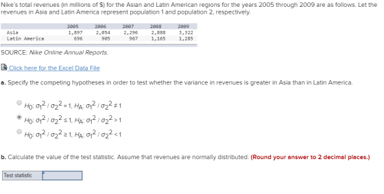 Nikes total revenues (in millions of $) for the Asian and Latin American regions for the years 2005 through 2009 are as follows. Let the revenues in Asia and Latin America represent population 1 and population 2, respectively Asia Latin America 2005 1,897 2006 2,054 2007 2,296 2008 2,888 1,165 2009 3,322 1,285 696 905 967 SOURCE: Nike Online Annual Reports. Xc a. Specify the competing hypotheses in order to test whether the variance in revenues is greater in Asia than in Latin America 2,2 2,2 2,2 b. Calculate the value of the test statistic. Assume that revenues are normally distributed. (Round your answer to 2 decimal places.) Test statistic
