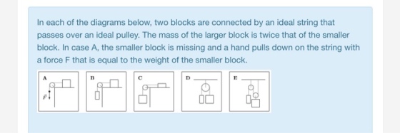 In each of the diagrams below, two blocks are connected by an ideal string that passes over an ideal pulley. The mass of the larger block is twice that of the smaller block. In case A, the smaller block is missing and a hand pulls down on the string witih a force F that is equal to the weight of the smaller block.
