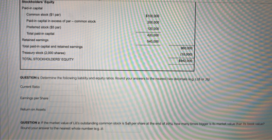 Stockholders Equity Pald-in capital Common stock ($1 par) Paid-in capital in excess of par-common stock Preferred stock ($5
