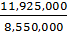 11.925,000 8.550,000