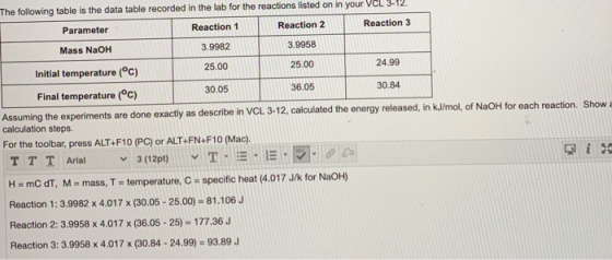 The following table is the data table recorded in the lab for the reactions listed on in your VCL Parameter Reaction 1 Reacti