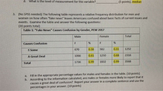 d. What is the level of measurement for this variable? (5 points). median 3. (No SPSS needed) The following table represents