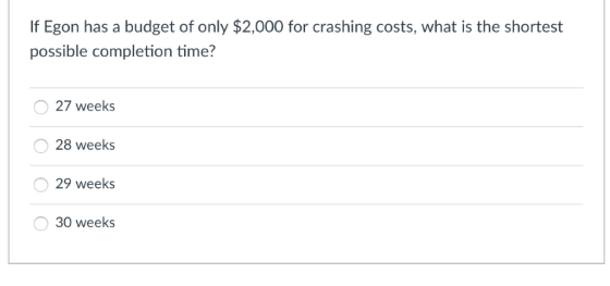 If Egon has a budget of only $2,000 for crashing costs, what is the shortest possible completion time? 27 weeks 28 weeks 29 w