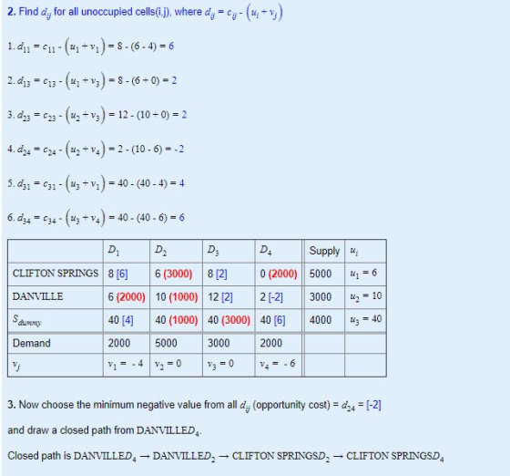2. Find dig for all unoccupied cells(is), where dy = 65-(4-vj) 1.2.1 = C11-(27+ v) = 8 - (6 - 4) = 6 2.0,3 = C13- (u + vz) =