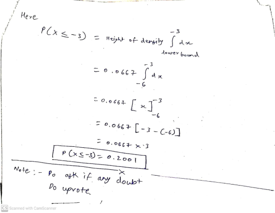 Here P(x<-3) -3 = Height of density s dre lower bound c0.0667 fue [x]? -6 = 0.0667 -6 = 0.0667 (-3-(-6)] - 0.0667 X 3 PCX5-3)