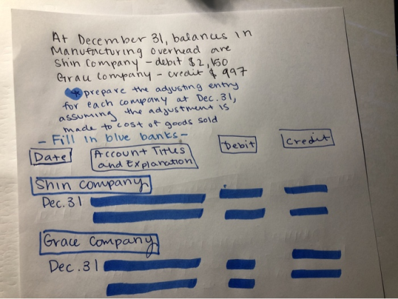 At December 31, balanus in Manufacturing overhead are Shin company - debit $2,50 Grau company - credit & 997 te prepare the a