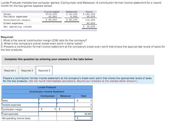 Lucido Products markets two computer games: Claimjumper and Makeover. A contribution format income statement for a recent mon