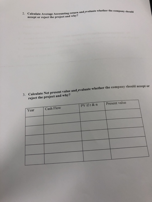 2. Calculate Average return and evaluate whether the com the company should accept or reject the project and why? 3. Calculat